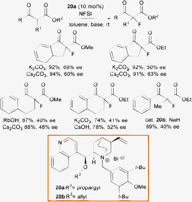 scheme, filename = c1ra00612f-s23.gif