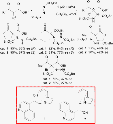 scheme, filename = c1ra00612f-s3.gif