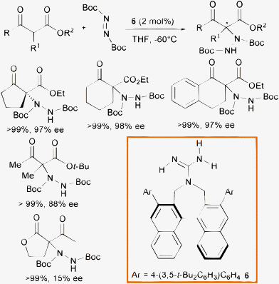 scheme, filename = c1ra00612f-s7.gif