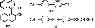 Chemical structures of the compounds used in this study.