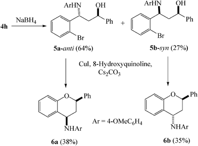 Application of the Mannich adduct in the synthesis of O-heterocycles.