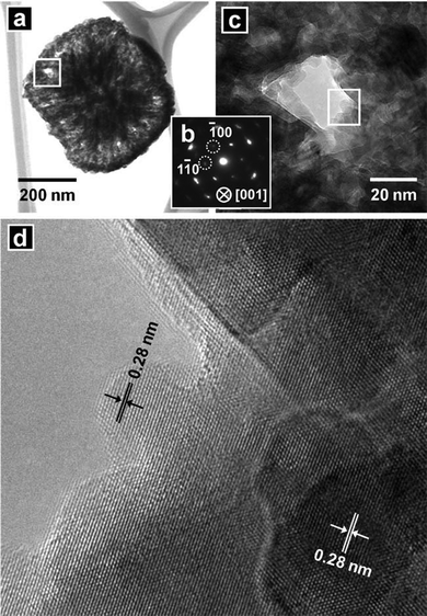 (a) TEM image of a nanostructure obtained by calcination of the as-prepared ZnO–carbonaceous nanocomposite at 600 °C for 2 h in air. (b) SAED pattern of the structure. (c) Higher magnification TEM image of the area indicated by the rectangular in (a). (d) HR-TEM image of the area indicated by the rectangular in (c).