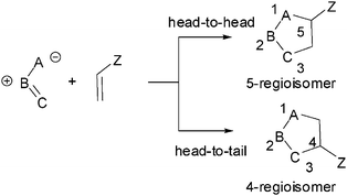 scheme, filename = c1ra00717c-s1.gif