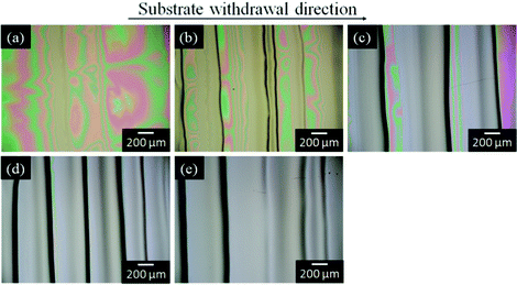 
          Optical micrographs of the titania gel films prepared from Ti0.5 solution at substrate withdrawal speeds of 1.0 (a), 0.3 (b), 0.1 (c), 0.05 (d) and 0.02 (e) cm min−1.