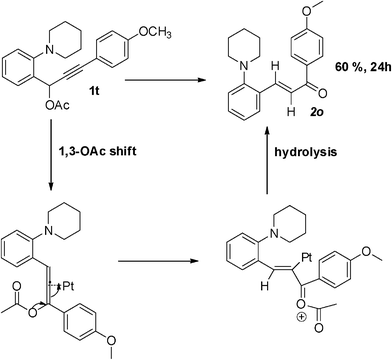 Plausible mechanism leading to the formation of 2o.