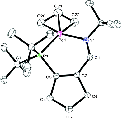 ORTEP diagram (50% thermal ellipsoids) of 5. Hydrogen atoms and triflate anion removed for clarity. Bond lengths (in Å): Pd1–N1 = 2.134(2), N1–C1 = 1.273(3), C1–C2 = 1.467(4), C2–C3 = 1.345(4), P1–C3 = 1.842(3), Pd1–P1 = 2.3356(8); angles (in °): N1–Pd1–P1 92.52(6), C1–N1–Pd1 = 123.3(2), C3–P1–Pd1 = 101.23(9).