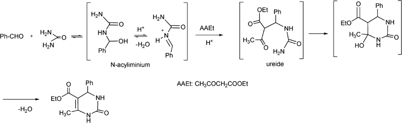 Proposed mechanism of the acid catalyzed Biginelli reaction.