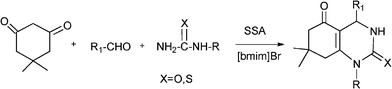 Synthesis of 4-aryl-7,7-dimethyl-1,7,7-trimethyl-1,2,3,4,5,6,7,8-octahydroquinazoline-2,5-dione derivatives.