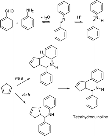 Proposed mechanism of formation of cyclopentatetrahydroquinolines.