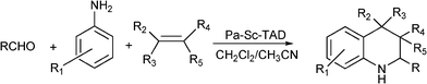 MC synthesis of tetrahydroquinoline derivatives.