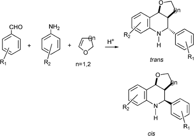 Multicomponent synthesis of pyran- and furandihydroquinolines (n = 2 and 1 respectively).