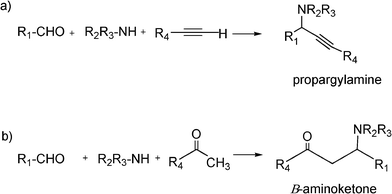 Mannich type reactions.