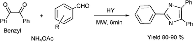 MC synthesis of 2,4,5-triarylimidazoles.