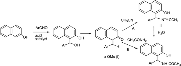 Reaction phatways in the formation of 1-Amidomethyl-2-naphthol derivatives.