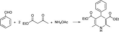 Synthesis of DHPs through the MC Hantzsch reaction.