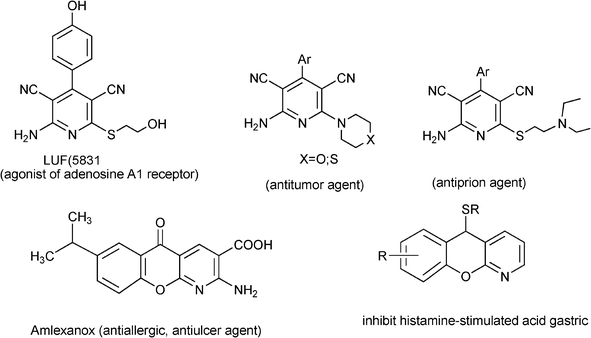 Some examples of pyridine derivatives with pharmacological interest.