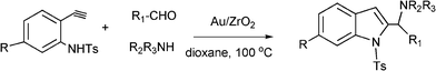 Three component coupling and cyclization of an aldehyde, amine, and N-protected ethynylaniline.