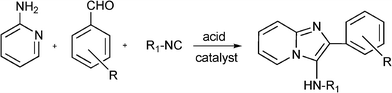 MC synthesis of imidazo[1,2-a]pyridines by Ugi reaction.