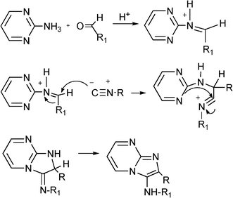 Proposed mechanism for the MC synthesis of imidazo[1,2-a]pyrimidines.