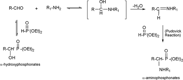 Proposed mechanism for the preparation of aminophosphonates.