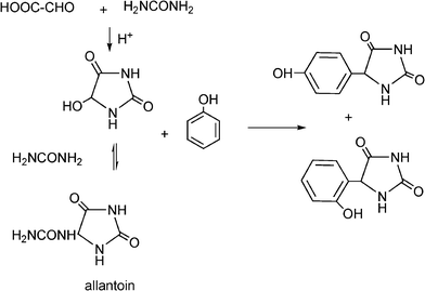 Proposed mechanism in the formation of dl-5-(4-hydroxyphenyl)hydantoin.