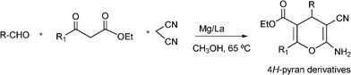 A3 coupling process for the synthesis of 4H-pyran derivatives.