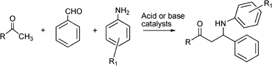 Mannich reaction of aromatic aldehyde, ketones and amines.