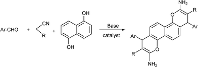 Synthesis of the naphthol[1,2-b;6,5-b']dipyrans derivatives from aryl aldehydes, malononitrile or ethyl cyanoacetate and 1,5-naphthalenediol.