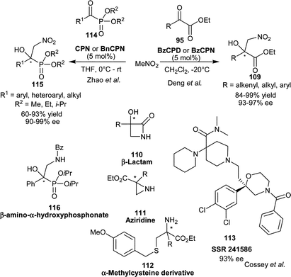 6′–OH Cinchona alkaloids catalyzed asymmetric Henry reaction of α-ketoesters (95) and α-ketophosphonates (114).