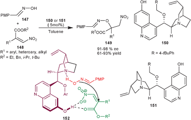 Asymmetric synthesis of protected tertiary alcohol (149) via 6′–OH Cinchona alkaloids catalyzed oxa-Michael reaction.