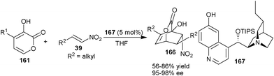 Asymmetric [4 + 2] cycloaddition reaction of 2-pyrones (156) with aliphatic nitroalkenes (39).