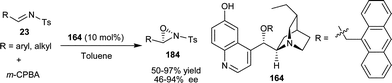 Asymmetric oxaziridination of N-tosyl imines.