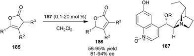 Enantioselective isomerisation of disubstituted β,γ-unsaturated butenolides (185).