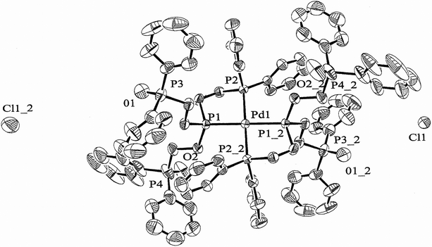 ORTEP diagram for 13. 50% probability of thermal ellipsoid drawn and solvents removed for clarity.