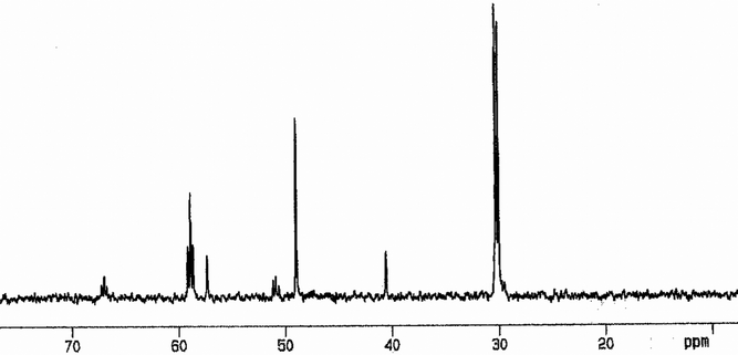 
          31P{1H}NMR spectrum (r.t.) in CDCl3 for 12·H2O.