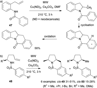 
              Copper(ii)-catalysed diamination cyclisations.26