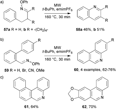 Preparations of (a) quinolines and (b,c) phenanthridines from oxime ethers.41