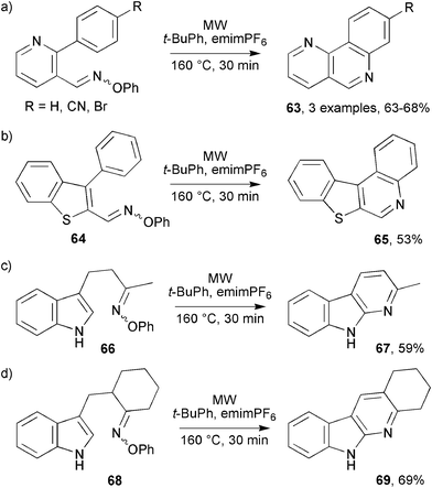 MW assisted preparations of naphthyridines, thienoquinolines and indolopyridines.41b