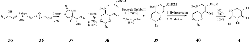 One-pot synthesis of 1-deoxynojirimycin 4.