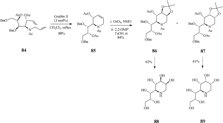 Synthesis of 1,5-dideoxy-1,5-iminooctitols 88 and 89.