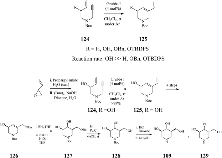 Synthesis of (+)-isofagomine (109) based on ring-closing enyne metathesis.