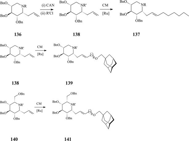 Cross-metathesis (CM) route to C-alkylated iminosugars (R = p-methoxybenzyl (PMB), R' = benzyloxy carbamate, n = 1–3; Grubbs I catalyst, 25 mol%, DCM, 45 °C, 24 h, 65–88% yields).