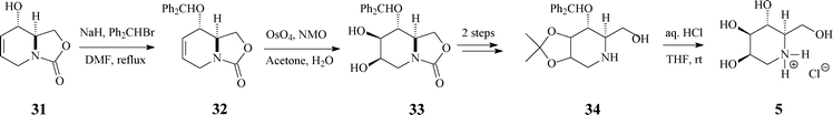 Synthesis of 1-deoxymannojirimycin (5.HCl) from the bicyclic carbamate 31.