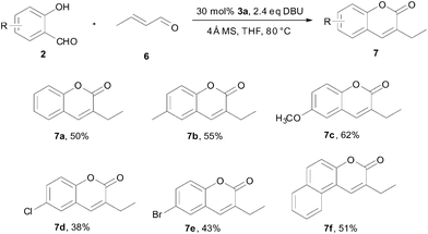 Reaction of salicylaldehydes with crotonaldehyde.