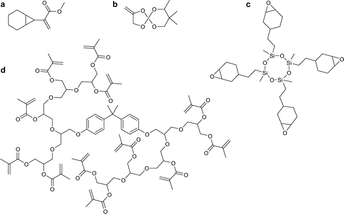 Examples of dental resin monomers used for ring-opening polymerisation: a) a bicycloacrylate;21 b) a spiro orthocarbonate;24 c) silorane;25 and of a hyperbranched monomer.26