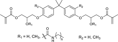 Examples of BisGMA analogues aimed at reducing viscosity and polymerisation shrinkage.27–29