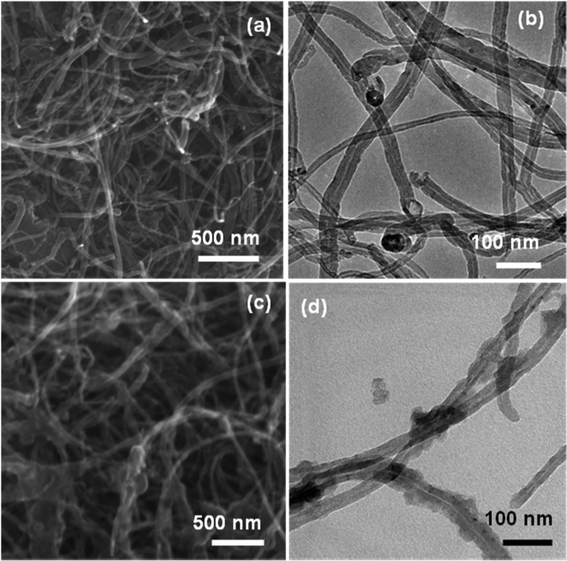 (a) SEM and (b) TEM images of MWNTs, (c) SEM and (d) TEM images of PANI-f-MWNTs nanocomposite.