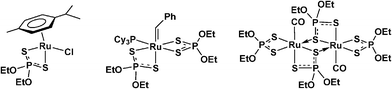 Examples of organometallic ruthenium dialkyldithiophosphate compounds and one in which a bridging mode is adopted.