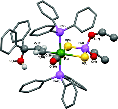 Molecular structure of [Ru(CHCHCPh2OH){κ2-S2P(OEt)2}(CO)(PPh3)2] (8). Selected bond distances (Å) and angles (°): Ru–C(26) 1.835(3), Ru–C(10) 2.081(2), Ru–P(46) 2.3780(6), Ru–P(27) 2.4125(7), Ru–S(3) 2.5238(6), Ru–S(1) 2.5896(6), S(1)–P(2) 1.9808(9), P(2)–O(4) 1.586(2), P(2)–O(7) 1.592(2), P(2)–S(3) 1.9825(9), C(10)–C(11) 1.329(4), P(46)–Ru–P(27) 173.25(2), S(3)–Ru–S(1) 78.28(2), S(1)–P(2)–S(3) 109.07(4), C(11)–C(10)–Ru 127.7(2).