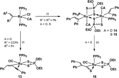 Formation of ruthenium stilbenyl diethyldithiophosphate complexes. A = O, S. (i) (NH4)[S2P(OEt)2]; (ii) CO.